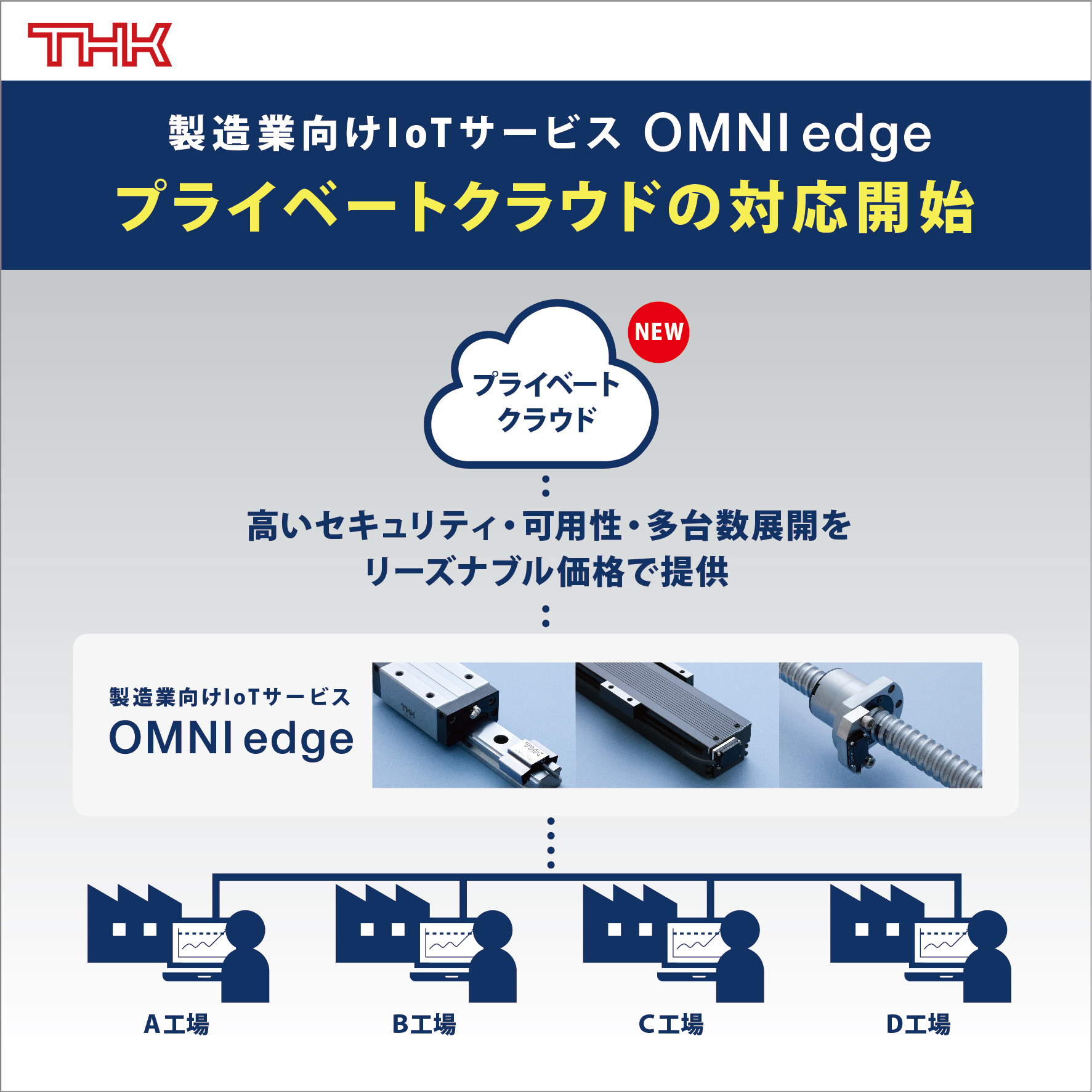 omniedge_Private cloud